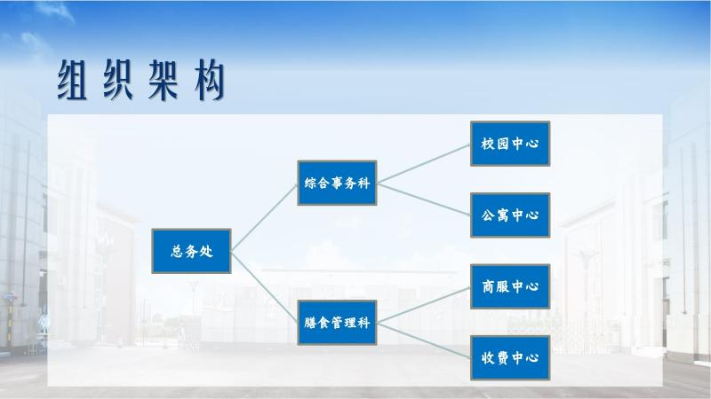 1.金沙娱场城61665本科教学工作合格评估PPT(滨海校区综合办公室).jpg