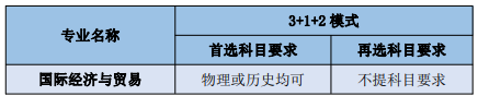 国贸表格2.png